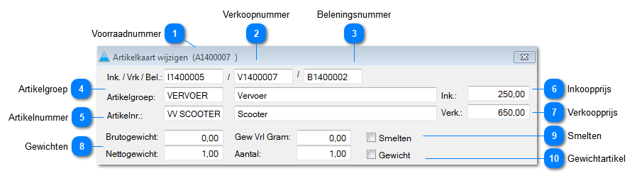 Artikelkaart sectie kop