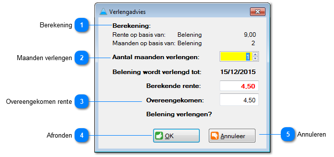 Belening verlengen