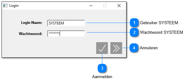 Eerste gebruik 