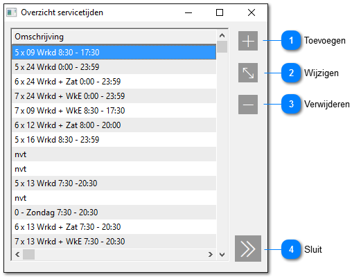 Overzicht servicetijden